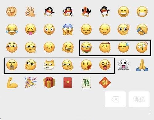 微信吃瓜表情包的使用场景